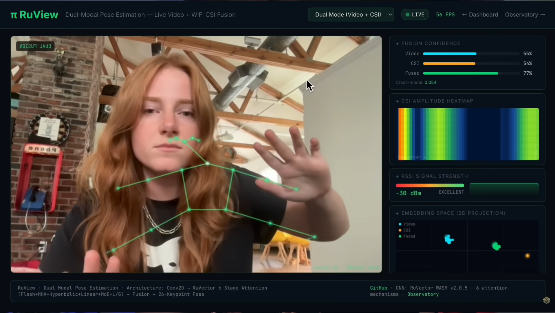 Body tracking output from Cyb3rMaddy's Wi-Fi sensing demonstration