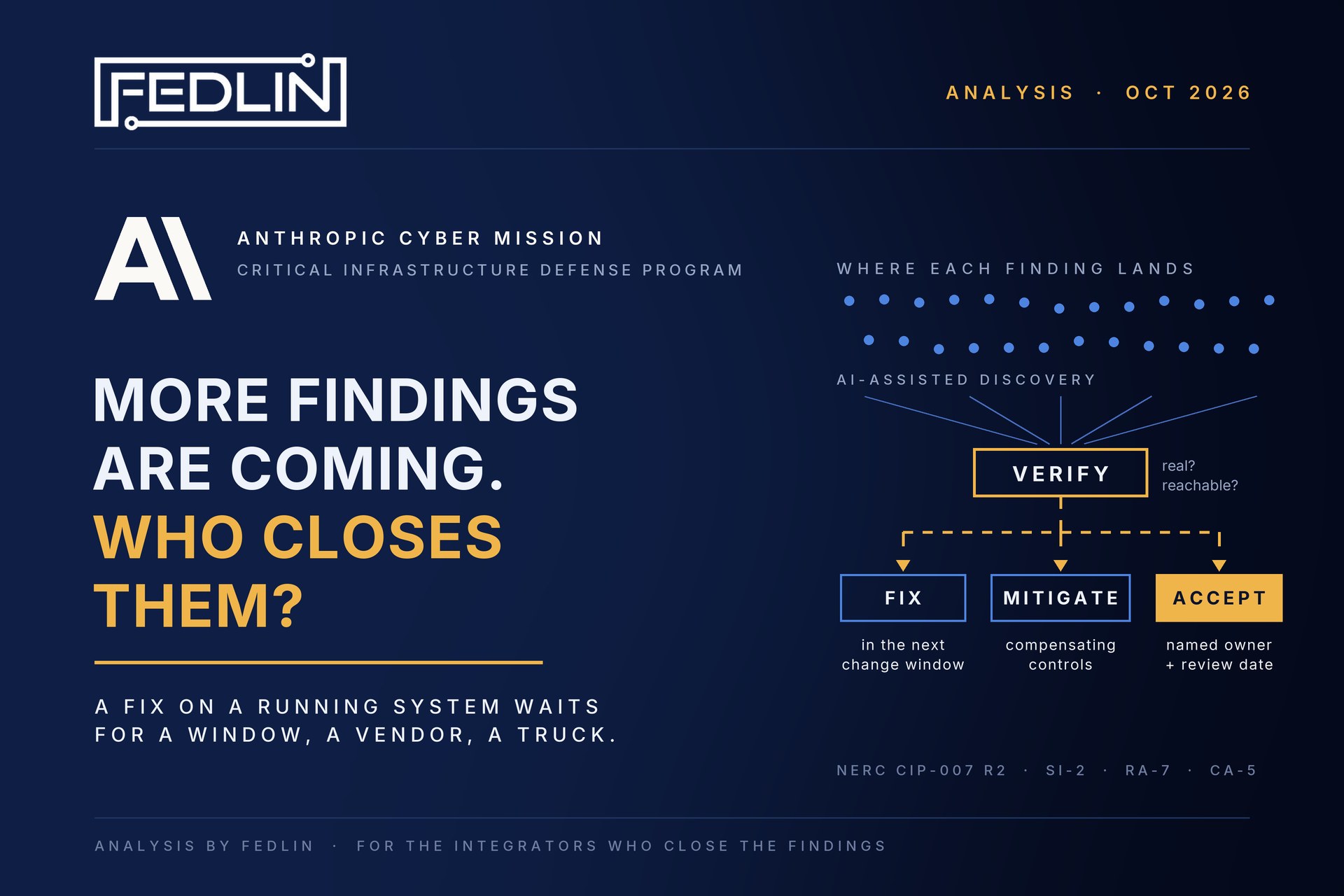 Anthropic's Critical Infrastructure Defense Program and the Remediation Backlog