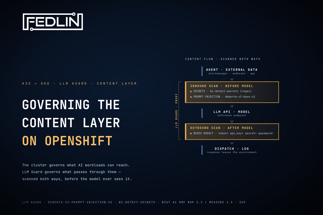 LLM Guard on Kubernetes — Governing the Content Layer on OpenShift