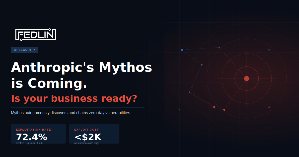 Anthropic's Mythos is Coming. Is your business ready?