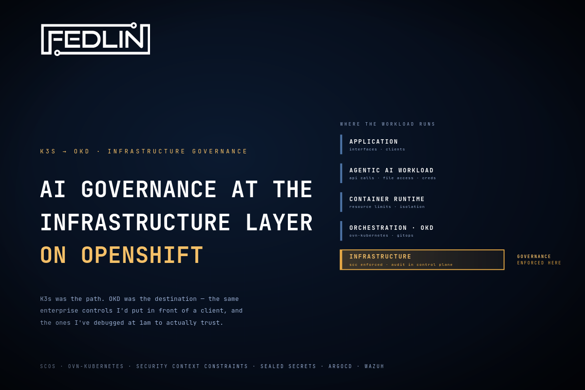 AI Governance at the Infrastructure Layer on OpenShift